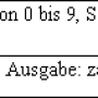 struktogramm-zaehlerschleife-bsp1.png